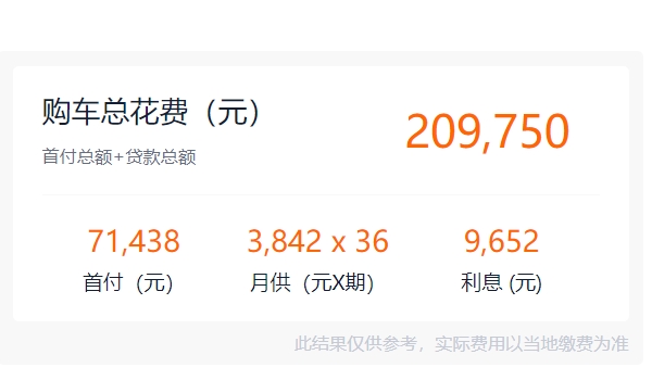 紅旗hs5新款2022款價格suv成交價?紅旗hs5新款2022款售價18.38萬元