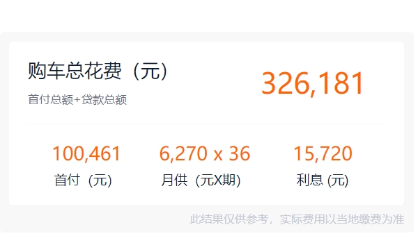 極氪001落地價多少 全款落地31.04萬元（分期首付10.04萬）