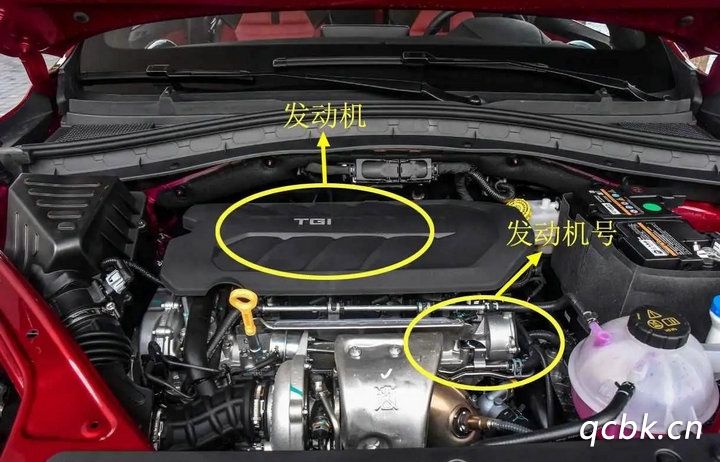 發(fā)動機號在車的哪個位置