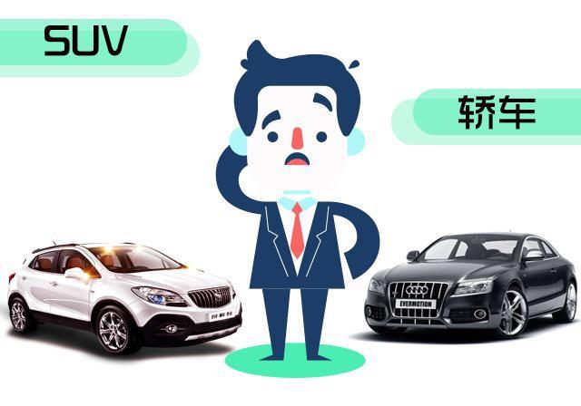 首次買(mǎi)車(chē)注意事項(xiàng) 新手買(mǎi)車(chē)注意事項(xiàng)
