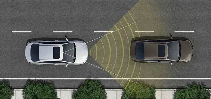 主動(dòng)剎車功能實(shí)用嗎