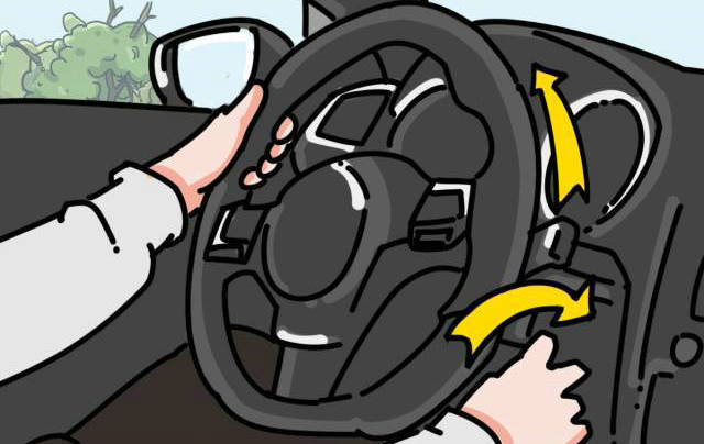 車鑰匙塞進去擰不動怎么辦