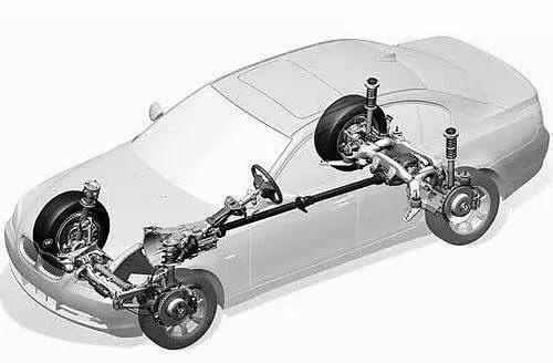 汽車(chē)轉(zhuǎn)向不足如何處理