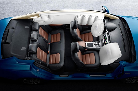 汽車(chē)安全氣囊系統(tǒng)包括哪些