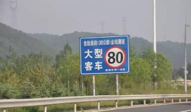 限速標志的意思是什么