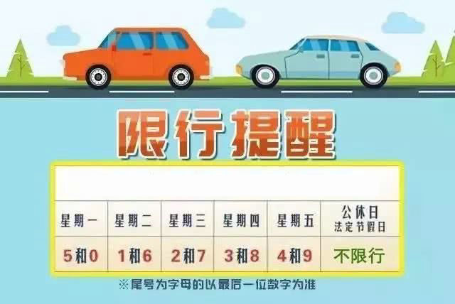 滄州限號幾點到幾點