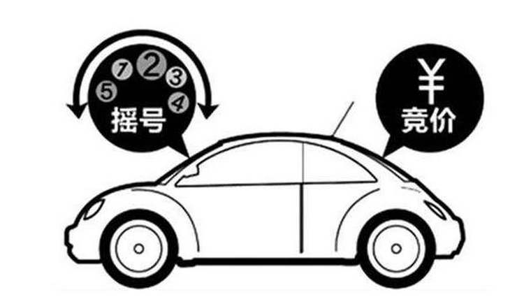 深圳搖號在微信上怎么申請