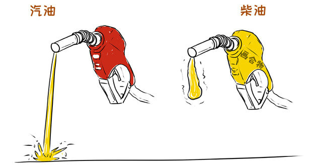 汽油車加錯柴油有什么后果