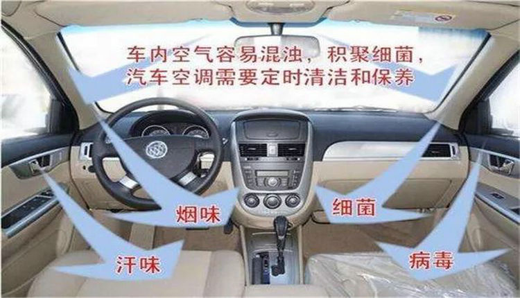 汽車一開空調(diào)就有酸臭味怎么處理