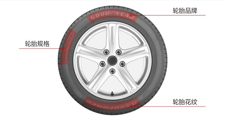 汽車輪胎91v是什么意思