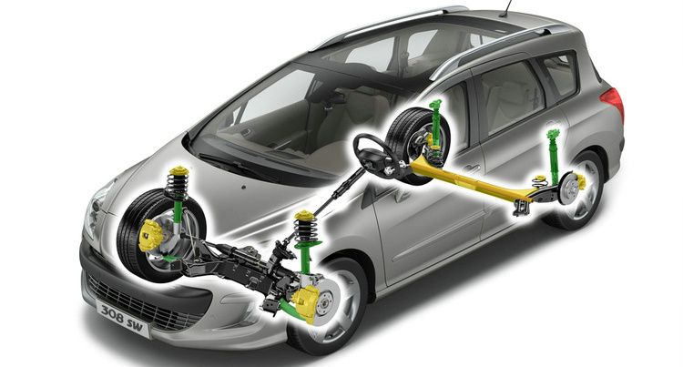 汽車馬力和扭矩是什么意思