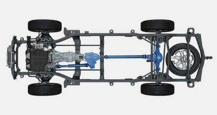 全時(shí)四驅(qū)與適時(shí)四驅(qū)的區(qū)別