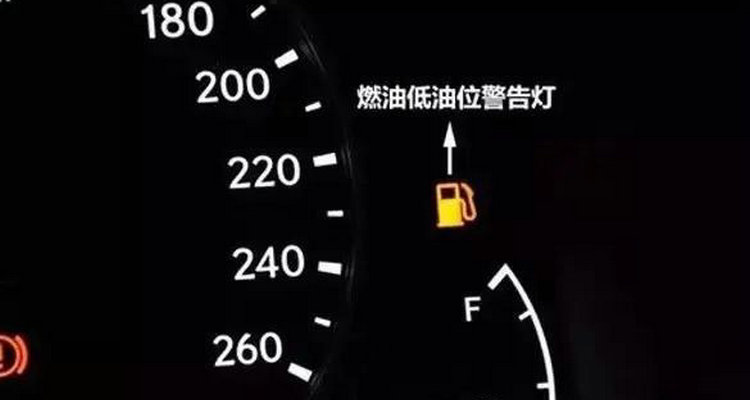 油表一格油都沒了還能走多遠