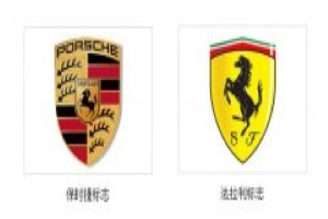 保時(shí)捷和法拉利標(biāo)志都是一匹馬，怎樣區(qū)別？