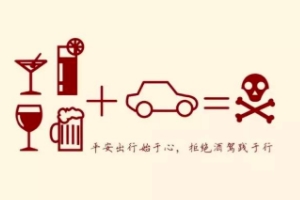 喝多少酒算酒駕 血液酒精含量100毫升大于等于20mg，小于80mg是酒駕