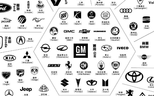 汽車(chē)車(chē)標(biāo)的含義 什么是汽車(chē)標(biāo)志
