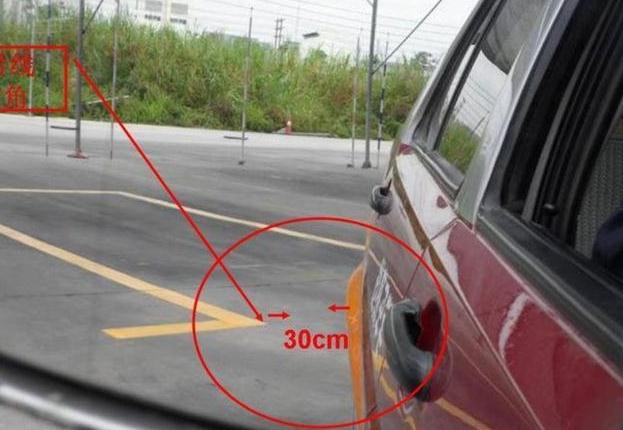 科目二倒車入庫點位圖，到點就需要打方向、剎車、踩離合