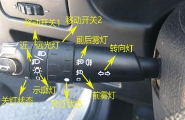 科目三模擬燈光，5秒內(nèi)做出相應(yīng)的燈光操作