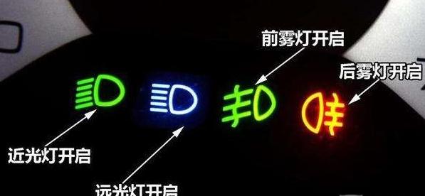 科目三模擬燈光，5秒內(nèi)做出相應(yīng)的燈光操作