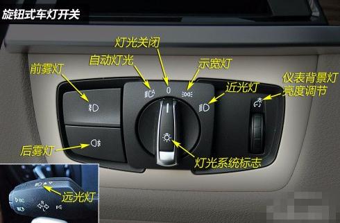 科目三模擬燈光，5秒內(nèi)做出相應(yīng)的燈光操作