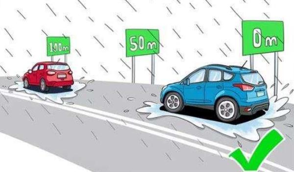 安全行車注意事項，安全駕駛要謹記（文明駕駛）