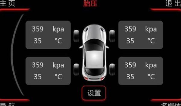 胎壓監(jiān)測裝置，分為內(nèi)置和外置（消除隱患安全駕駛）