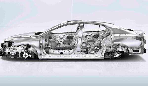 碰撞緩沖區(qū)，因設(shè)計而減小撞擊力（安全性更好）