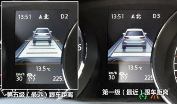 自適應(yīng)巡航系統(tǒng)，巡航控制技術(shù)發(fā)展而來(可以減輕駕駛疲勞）