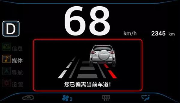 LDW車道偏離預警系統(tǒng)，安全預警（時刻提醒你）