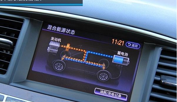 制動能量回收，回收電能（多種用途）