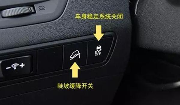 陡坡緩降，維持輪胎抓地力（提高穩(wěn)定性）