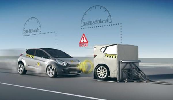預(yù)碰撞安全系統(tǒng)，自動(dòng)探測(cè)前方障礙物（及時(shí)發(fā)現(xiàn)隱患）
