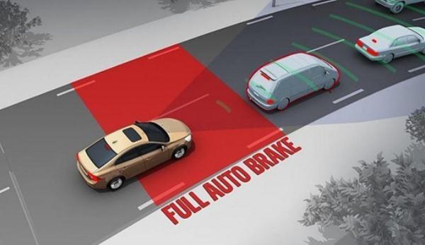 城市安全系統(tǒng)，減少追尾事故率（智能化的安全裝置）