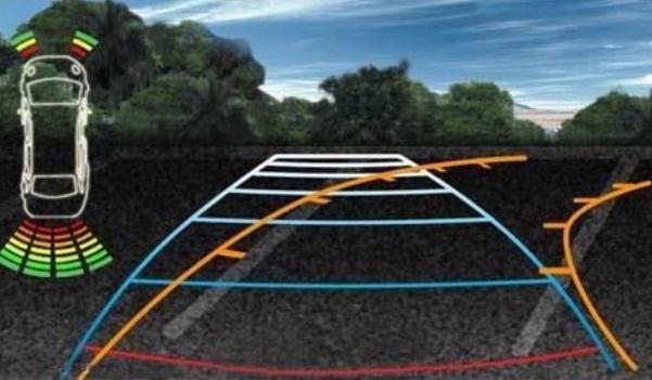 倒車視頻影像，讓你準(zhǔn)確把握后方路況（減少安全事故）