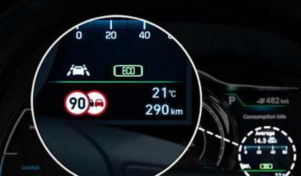 電子限速，最高車速限定在250km/h（保持安全速度很重要）