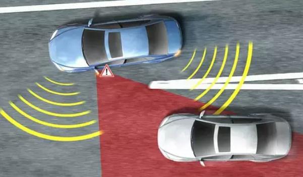 什么是并線輔助，也成為盲區(qū)監(jiān)測（輔助裝置）