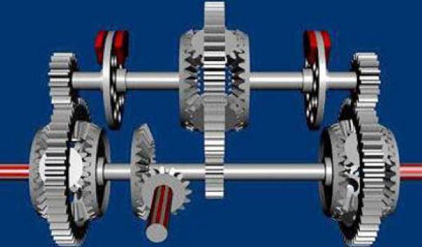 什么是限滑差速器，保證正常的轉(zhuǎn)彎等行駛性能（簡稱LSD）