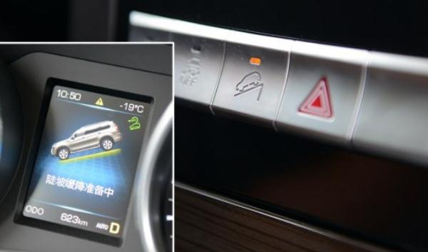 什么是陡坡緩降，控制車速保持平穩(wěn)（坡度大需要高頻點(diǎn)剎）