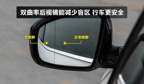 什么是雙曲率后視鏡，還可以減小油耗（經(jīng)濟(jì)實(shí)用型配置）