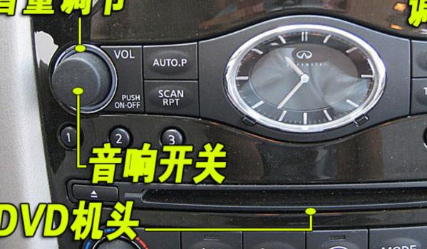 什么是車載CD/DVD，動感與檔次感并存（音樂發(fā)燒友）