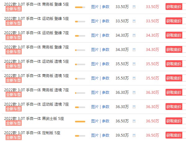 長(zhǎng)城坦途克500價(jià)越野價(jià)格 2022款坦克500售價(jià)33萬(wàn)