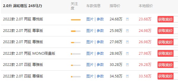 林肯冒險家2022款報(bào)價及圖片 新款冒險家僅售23萬一輛