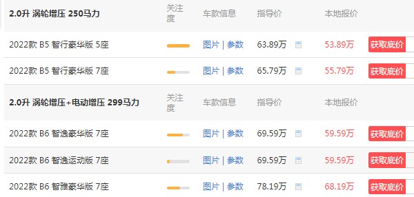 全新xc90價(jià)格 2022全新xc90僅售53萬