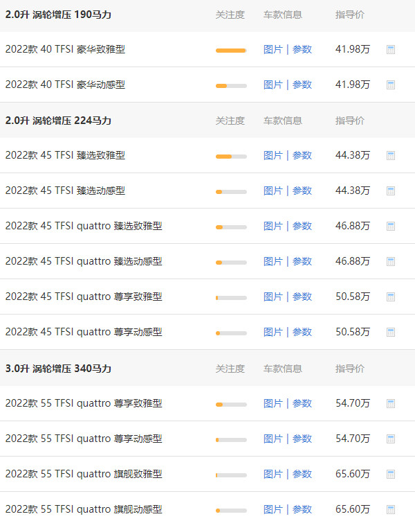 奧迪a6l報(bào)價(jià)及圖片 2022款?yuàn)W迪a6l僅售37萬(wàn)一輛