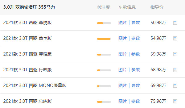 林肯飛行家2022款報(bào)價(jià) 新款飛行家售價(jià)50萬