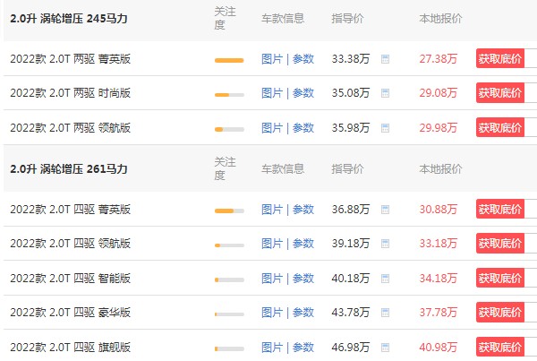 東風英菲尼迪qx50多少錢 新款英菲尼迪qx50僅27萬一輛