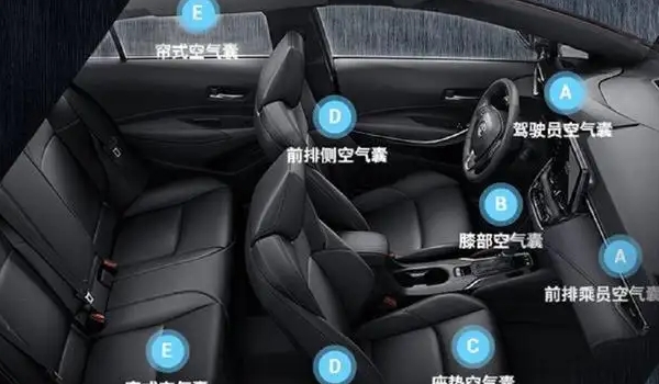 豐田雷凌安全性能怎么樣 采用TNGA車身構(gòu)架（安全氣囊高達(dá)8個）