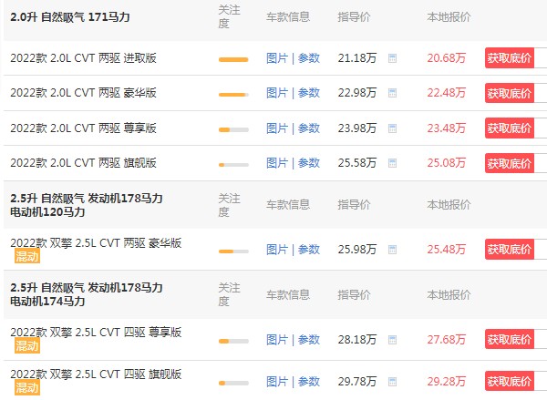 豐田凌放2022新款報(bào)價(jià) 2022款凌放僅售20萬(wàn)一臺(tái)