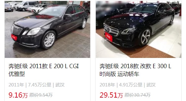 奔馳e級(jí)車報(bào)價(jià)及圖片 新款奔馳e級(jí)43萬(wàn)一臺(tái)(二手僅9萬(wàn))