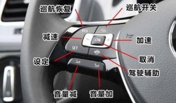 SET是什么意思車上的？ 巡航速度控制標志